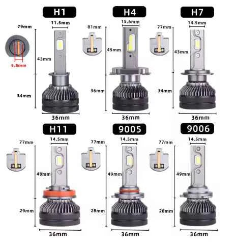 Lâmpada Led K5C 110W Super Branca - 400% Mais Luz | Led Line BR Parts